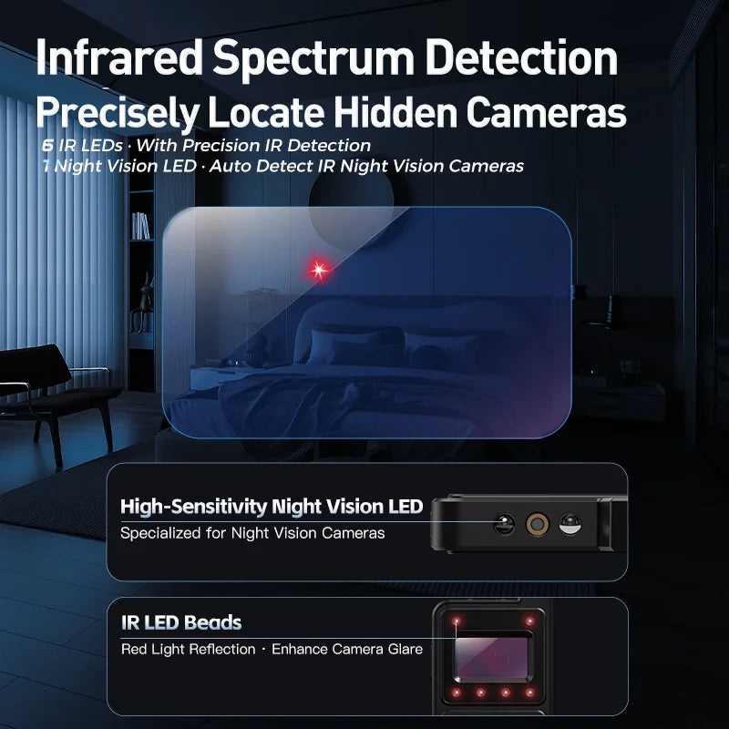 Hidden Camera Detector T6 Big Touch Screen Anti Spy Gadgets GPS Detector Bug Finder Wireless Signal Detection Infrared Scanner